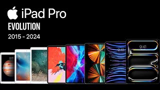 Evolution of the iPad Pro [upl. by Dlareme]