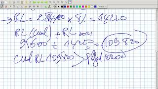 Comptabilité Des Sociétés Vidéo N 13  Examen Corrigé quotAffectation Des Bénéficesquot [upl. by Camile]