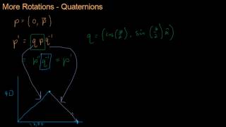 Math for Game Developers  Quaternions and Vectors [upl. by Ayiram]