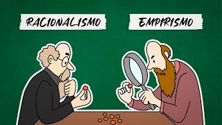 Racionalismo x Empirismo resumo  FILOSOFIA [upl. by Negah]