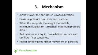 iFormulate IntroducesFluid Bed Processing [upl. by Eatnuahc]