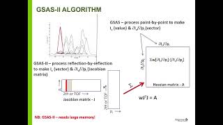 The Rietveld Refinement Method in GSAS II Bob Von Dreele [upl. by Akemaj]