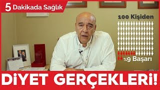 DİYET GERÇEKLERİ  SAĞLIKLI KİLO VERMENİN SIRRI  5 Dakikada Sağlık [upl. by Rainie]