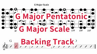 G Major Pentatonic amp G Major Scale Backing Track GOOD For Major Beginner [upl. by Jackqueline875]