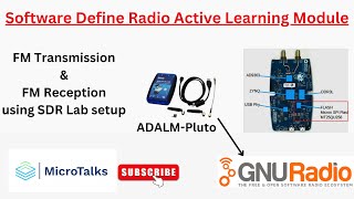 Software Define Radio Active Learning Module FM Transmission amp FM Receptionusing SDR Lab setup [upl. by Anehsak]