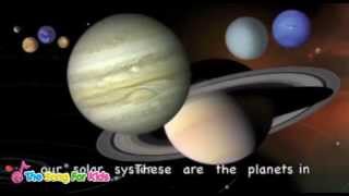 The Planets Song  The Song For Kids Official [upl. by Yrrek473]