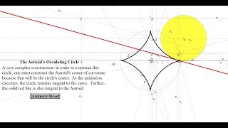 Astroids Osculating Circle [upl. by Alvarez]