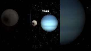 Planets of our Solar system VS Planet Nine [upl. by Acquah]