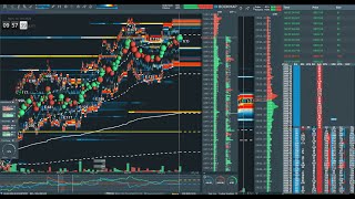 es futures live bookmap rithmic [upl. by Kendrah]