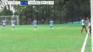 MUNDIALITO FEMENINO SUB 14 FIJI C 80 VS COSTA RICA C16 [upl. by Toh]