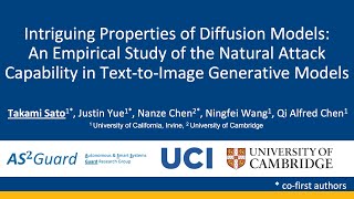 CVPR 24 Intriguing Properties of Diffusion Models [upl. by Leahcimsemaj]