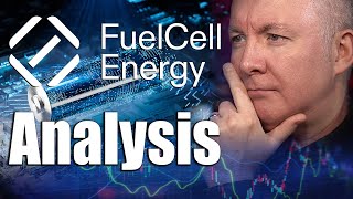 FCEL Stock  FuelCell Energy Fundamental Technical Analysis Review  Martyn Lucas Investor [upl. by Ruberta]