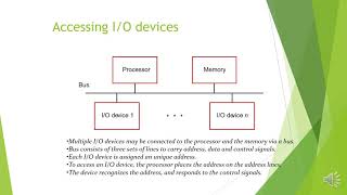 Accessing IO Devices [upl. by Cardie]