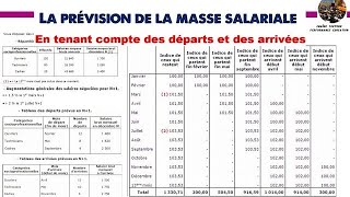 Prévision de la masse salariale en tenant compte des départs et des arrivées [upl. by Nuahsal448]