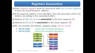 4 8086 Addressing Modes [upl. by Nytsuj3]