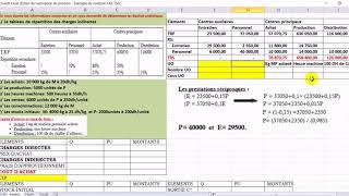 Exercice corrigéCalcul du coût dachat coût de production coût de revient et du résultat analytique [upl. by Solokin]