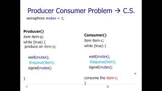 Semaphore Based Solution of Producer Consumer Problem in Urdu by M Afzal Bhatti [upl. by Bohman465]