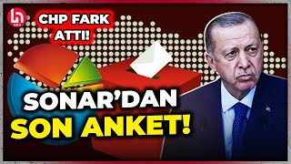 Bugün seçim olsa Sonarın anketinde CHP fark attı İşte o sonuçlar [upl. by Coats]