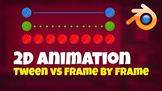 How to animate using Tweening amp Frame by Frame Blender 2D Animation using Grease Pencil [upl. by Raycher]