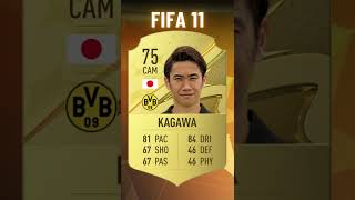 Shinji KAGAWA FIFA Evolution 🇯🇵 Fifa 11  Fifa 23 [upl. by Traver]