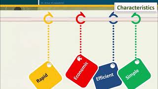 How to create a Grampositive cocci flow chart for diagnosis [upl. by Eilliw]