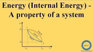 Energy Internal Energy  A property of a system [upl. by Syd]