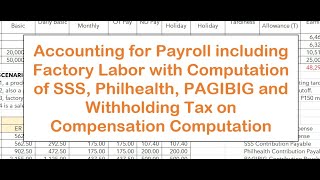 Accounting for Payroll Including Factory Labor with SSS Philhealth PAGIBIG WTax Computation amp JEs [upl. by Akcired]