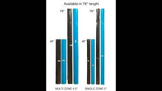 Cover Guard Adjustable Line Set Cover by RectorSealCorp [upl. by Irac]