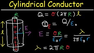 Gauss Law Problems Cylindrical Conductor Linear amp Surface Charge Denisty Electric Field amp Flux [upl. by Ettenyl465]