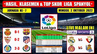 Hasil Liga Spanyol Tadi Malam  MALLORCA vs BARCELONA  SEVILLA vs ATLETICO Laliga Spanyol 2022 [upl. by Nydroj]