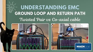 Ground loop and Return Path Twisted Pair vs Coaxial cable [upl. by Milburt]