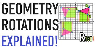 Geometry Rotations Explained 90 180 270 360 [upl. by Hsotnas511]