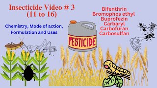 Video   3 Effective Insecticides Understanding Modes of Action and Formulations [upl. by Lrat]