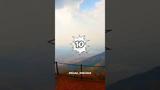 Matheran top 10 tourist places to visit [upl. by Artcele]