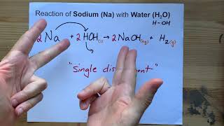 NaH2O  Reaction between Sodium and Water [upl. by Si972]