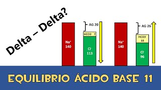 Equilibrio ácido base 11 💉 Valoración del Delta  Delta [upl. by Noswal]