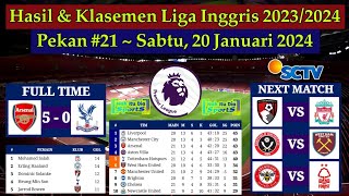 Hasil Liga Inggris Tadi Malam  ARSENAL vs CRYSTAL PALACE  Klasemen EPL 2024 Pekan 21 [upl. by Libbie361]