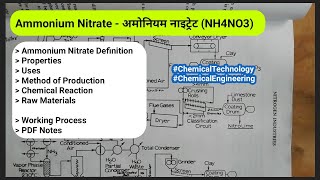 Manufacturing process of Ammonium Nitrate  Chemical engineering [upl. by Naujak]