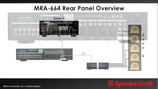 SpeakerCraft MRA664 [upl. by Fuld466]