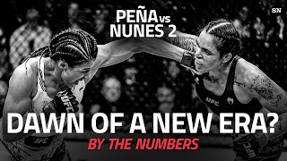 UFC 277  Julianna Peña vs Amanda Nunes 2  By The Numbers [upl. by Yerak]