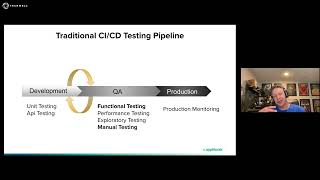 Maximizing Test Coverage at Every Stage of Your CICD Pipeline with Visual AI [upl. by Bethesde]