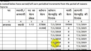 quotIncrement Orderquot 1 July 2018 With 7th Pay Metrics State Govt [upl. by Elleral]