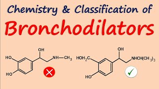 Bronchodilators  Chemistry amp classification [upl. by Urien955]