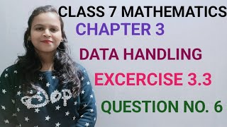 Q6Ex 33  Data Handling  Chapter 3  Maths Class 7th NCERT CBSE [upl. by Ainotahs]