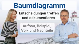 Entscheidungsbaum erstellen Bessere Entscheidungen treffen ☑️ Baumdiagramm Beispiel einfach erklärt [upl. by Etnahs]