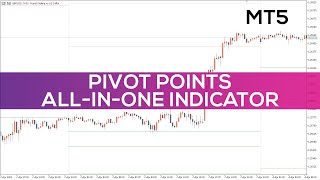 Pivot Points All In One Indicator for MT5  BEST REVIEW [upl. by Alvord]