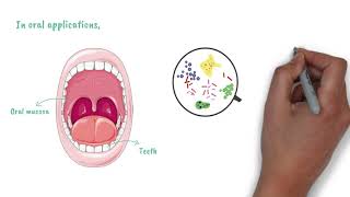 Effects of Chlorhexidine Mouthwash [upl. by Hamforrd103]