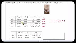 Bromoethane Rate Law Expression [upl. by Nwahsir]