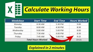 Simple Time Sheet In Excel [upl. by Attenreb]