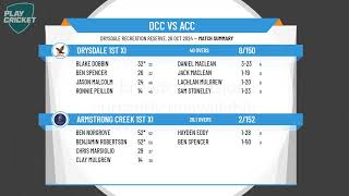 Drysdale 1st XI v Armstrong Creek 1st XI [upl. by Steady]